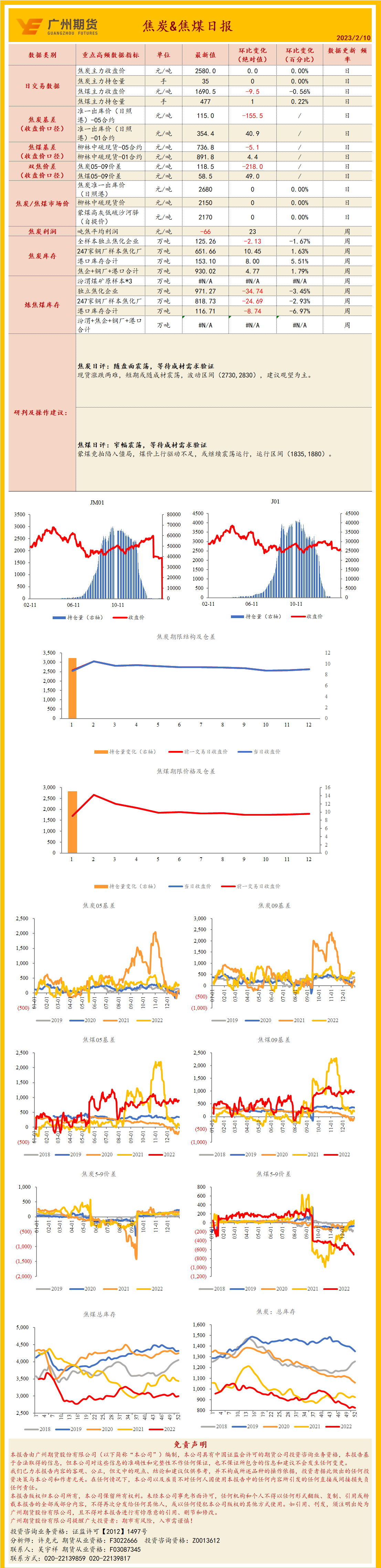 bifa·必发(中国)唯一官方网站