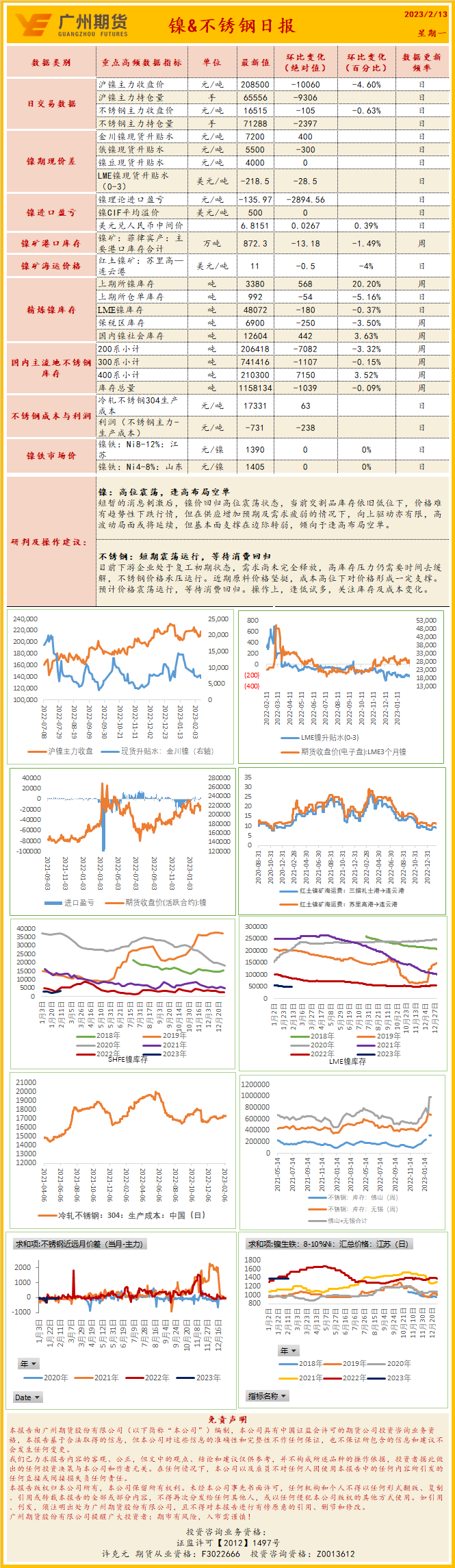 bifa·必发(中国)唯一官方网站