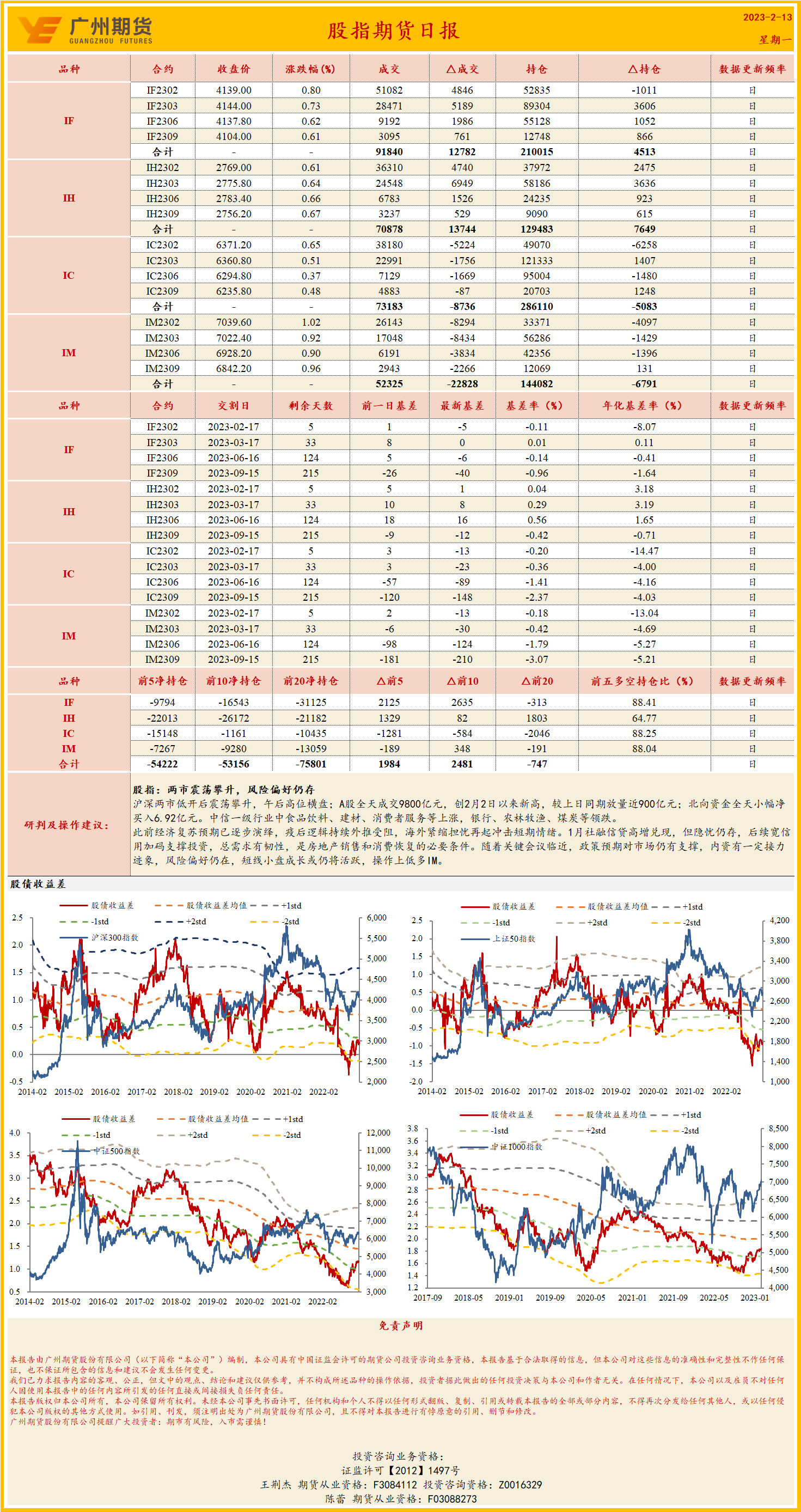 bifa·必发(中国)唯一官方网站