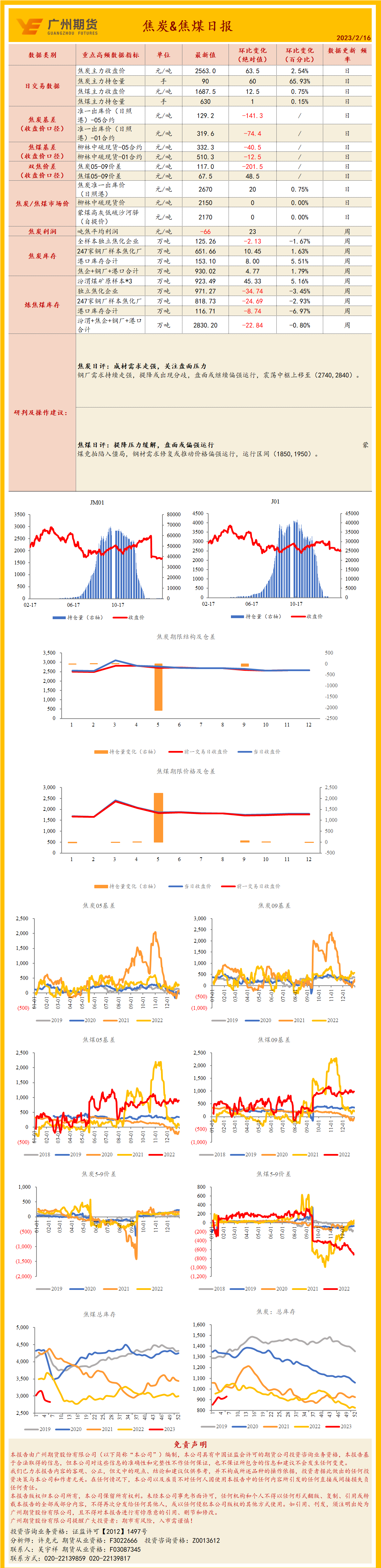 bifa·必发(中国)唯一官方网站