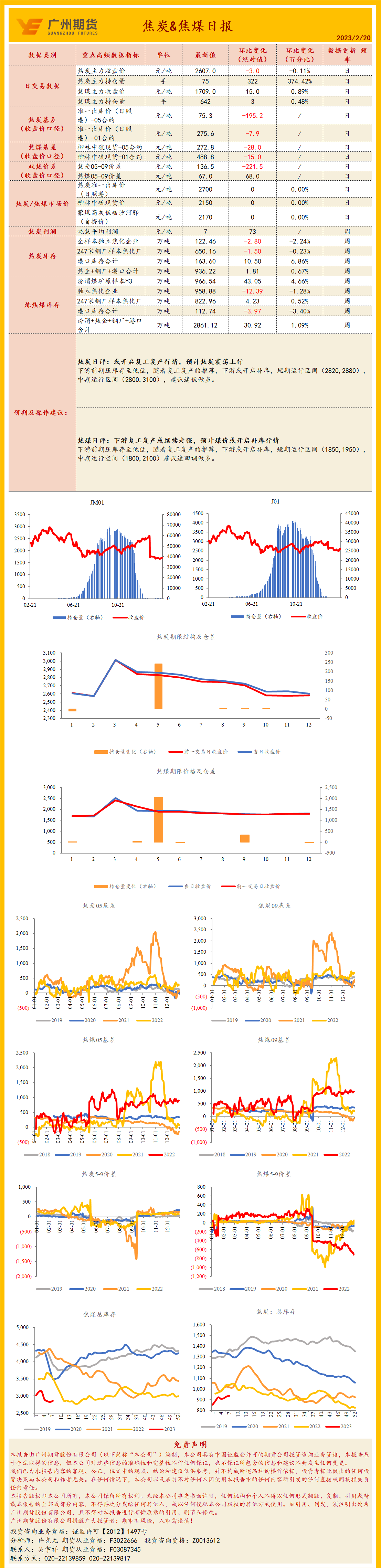 bifa·必发(中国)唯一官方网站