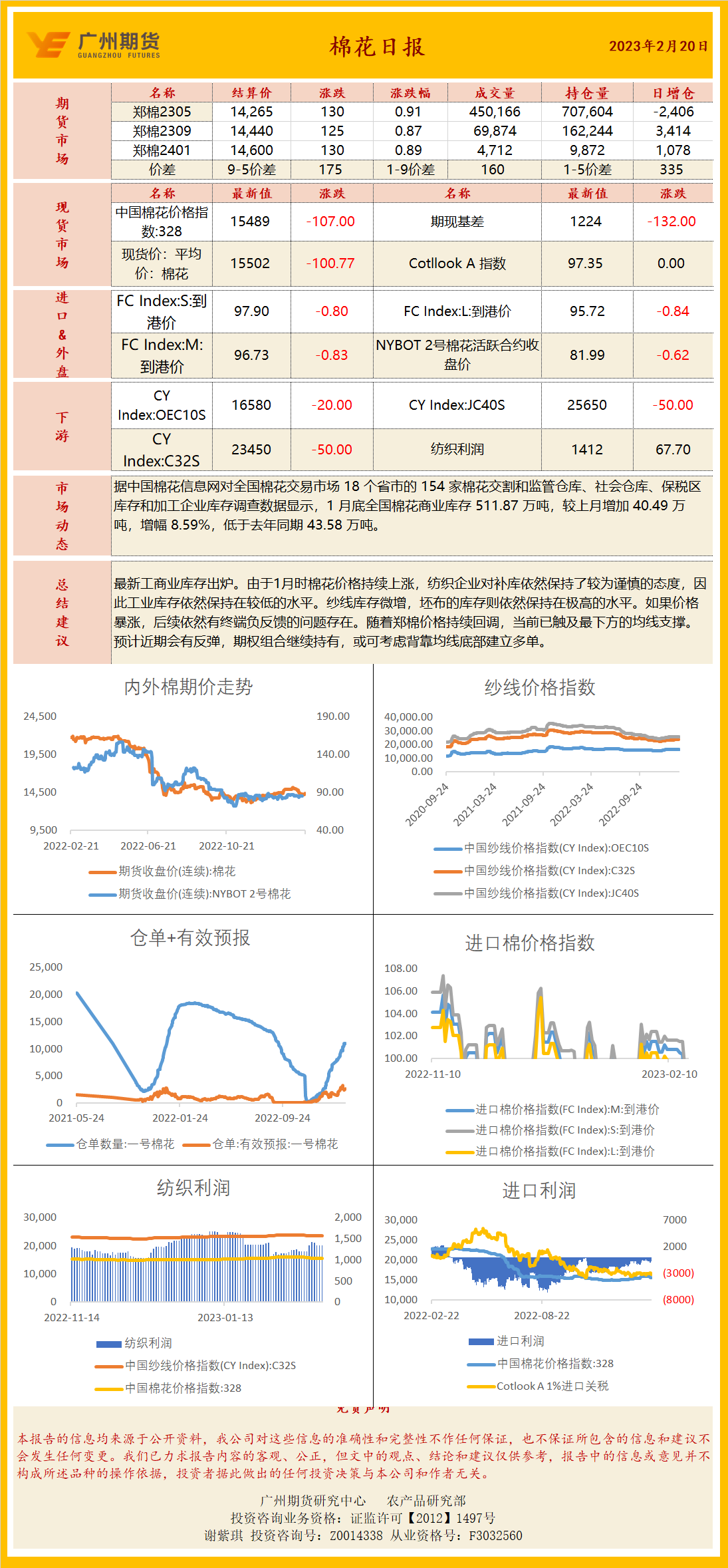 bifa·必发(中国)唯一官方网站