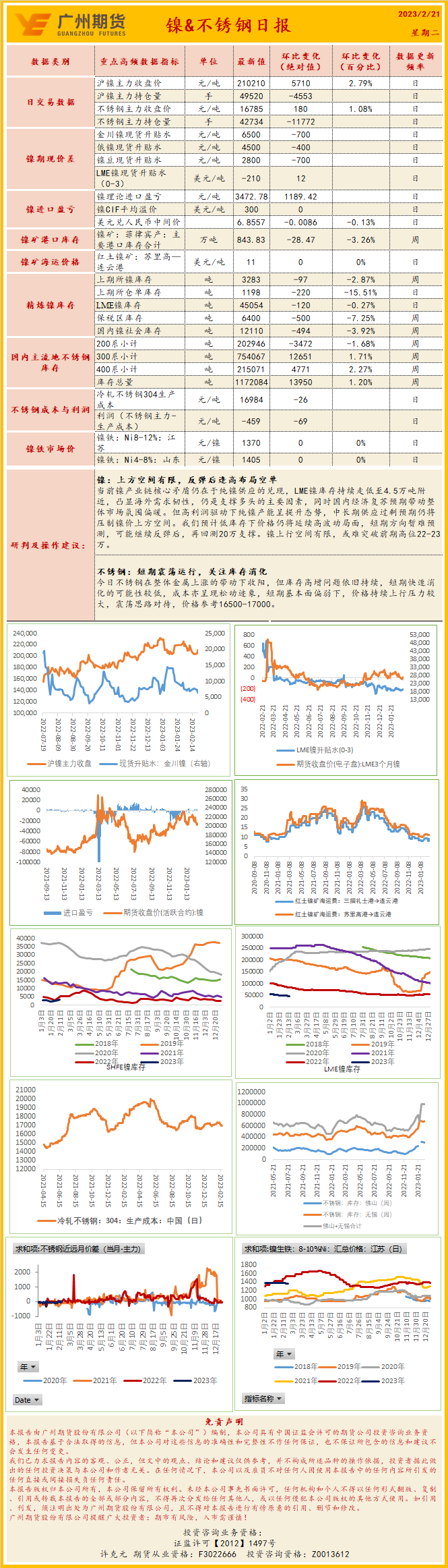 bifa·必发(中国)唯一官方网站