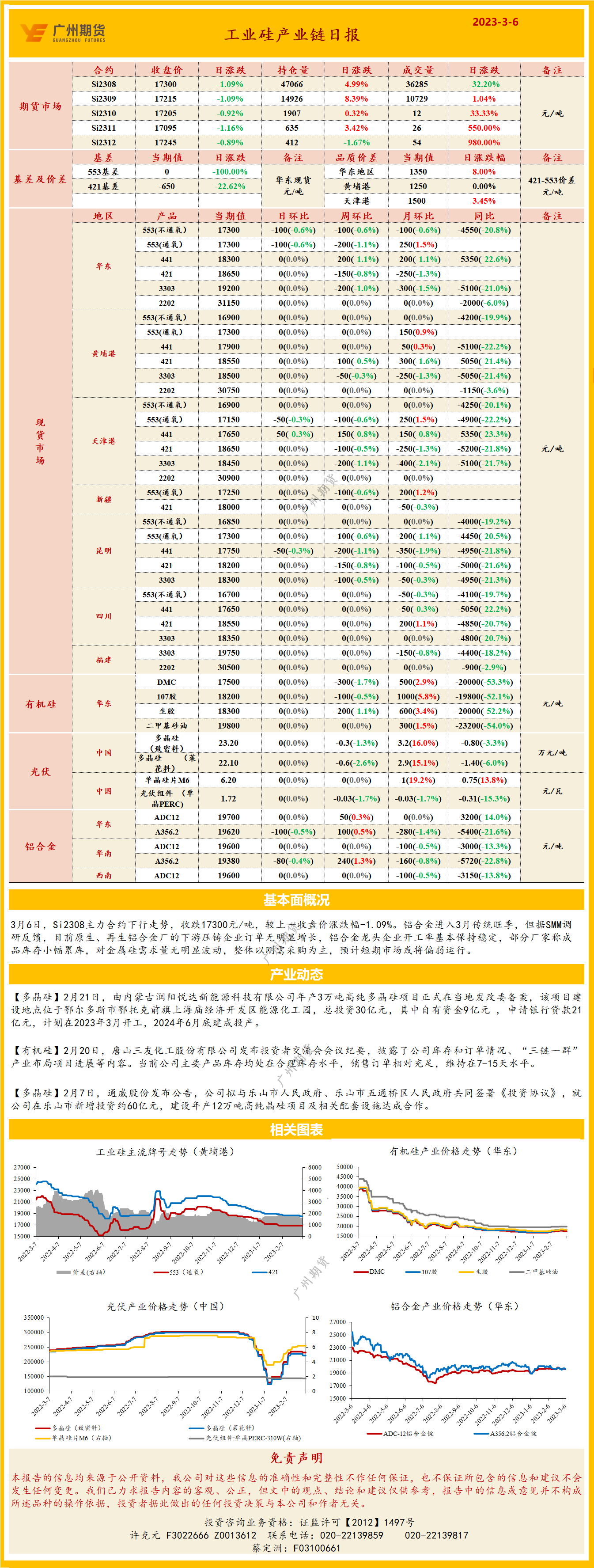 bifa·必发(中国)唯一官方网站