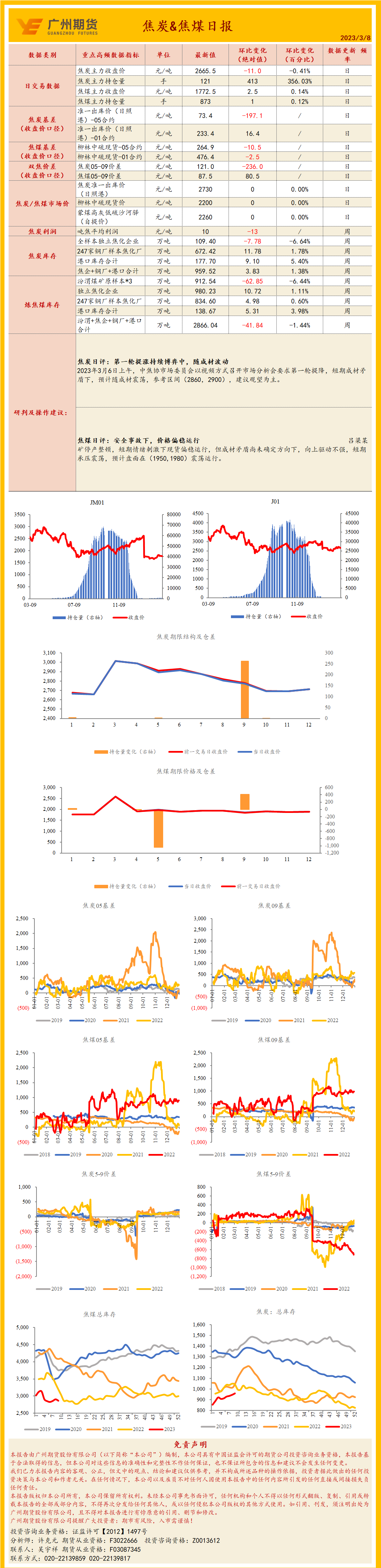 bifa·必发(中国)唯一官方网站