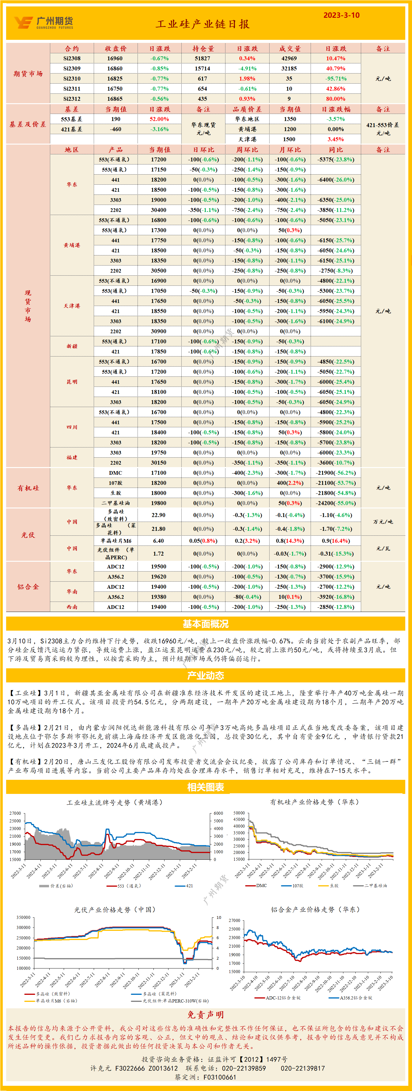 bifa·必发(中国)唯一官方网站