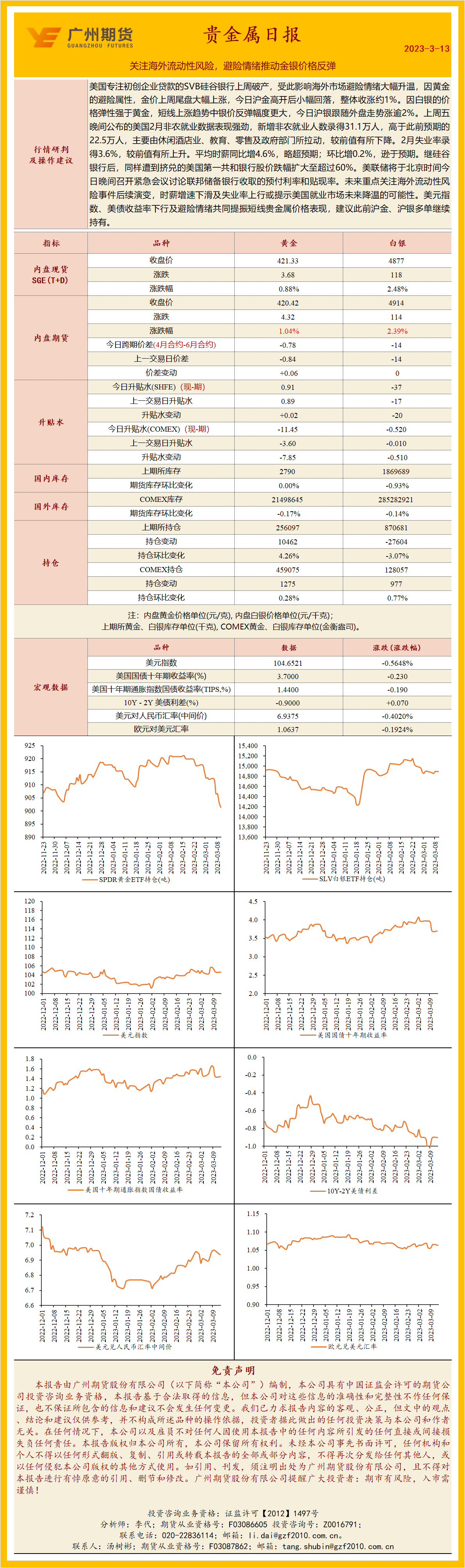 bifa·必发(中国)唯一官方网站