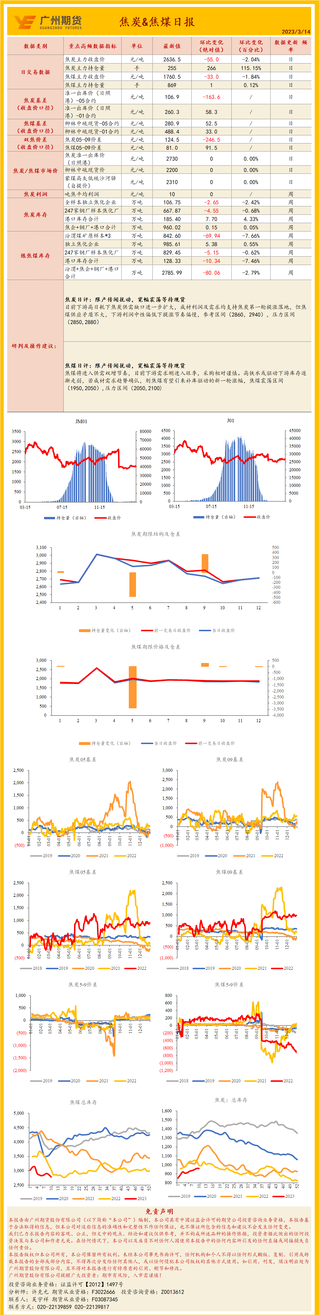 bifa·必发(中国)唯一官方网站