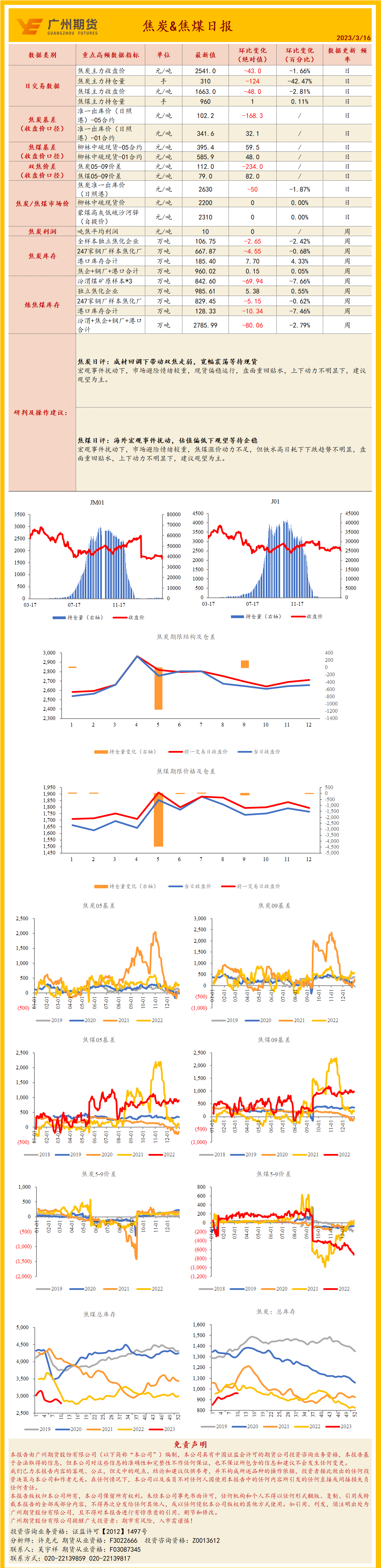 bifa·必发(中国)唯一官方网站