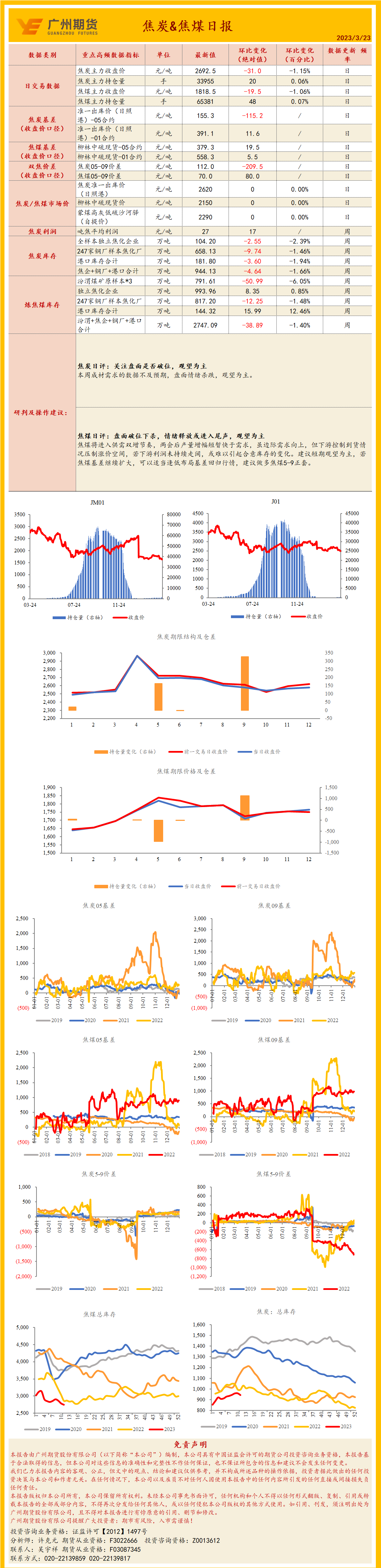 bifa·必发(中国)唯一官方网站