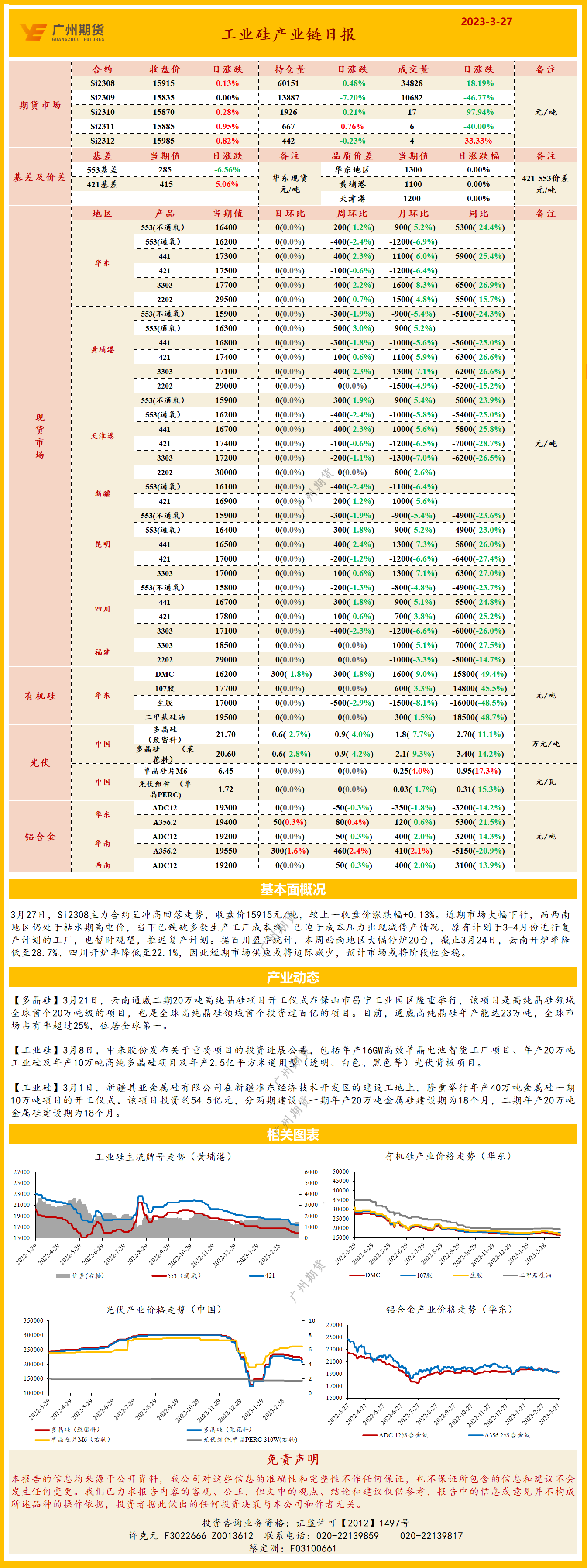 bifa·必发(中国)唯一官方网站