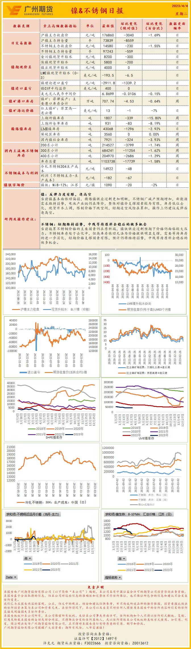 bifa·必发(中国)唯一官方网站