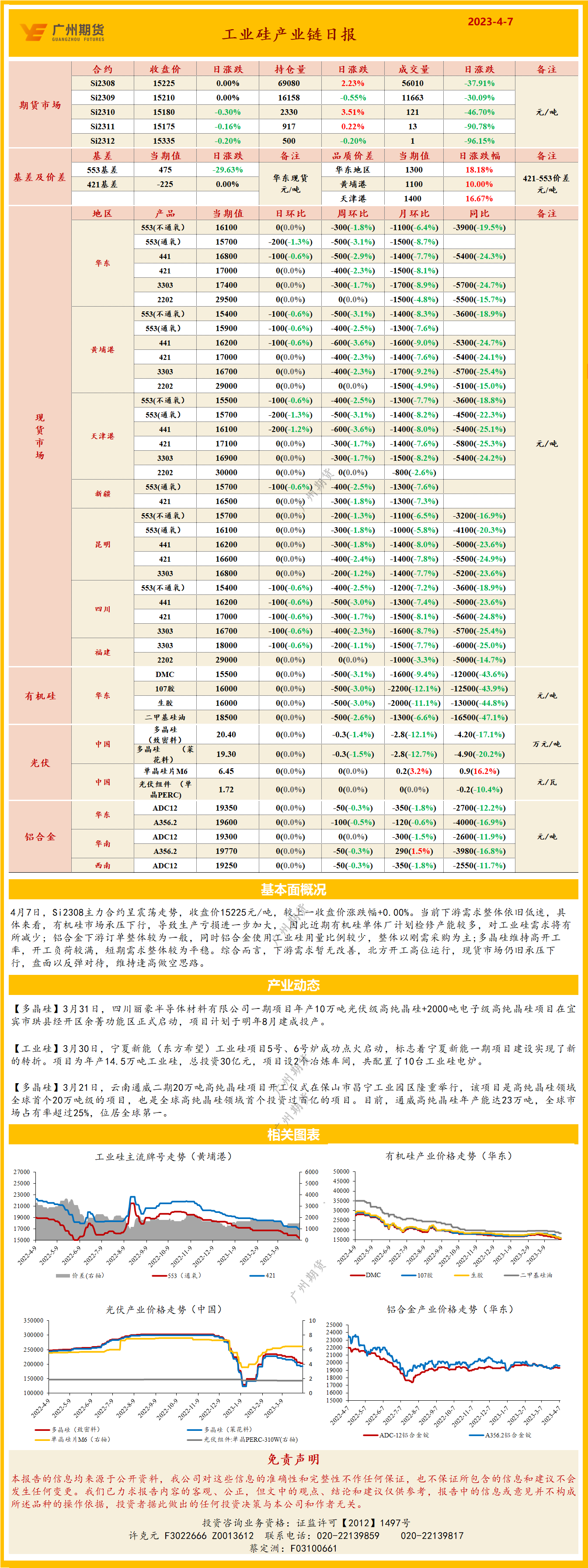 bifa·必发(中国)唯一官方网站