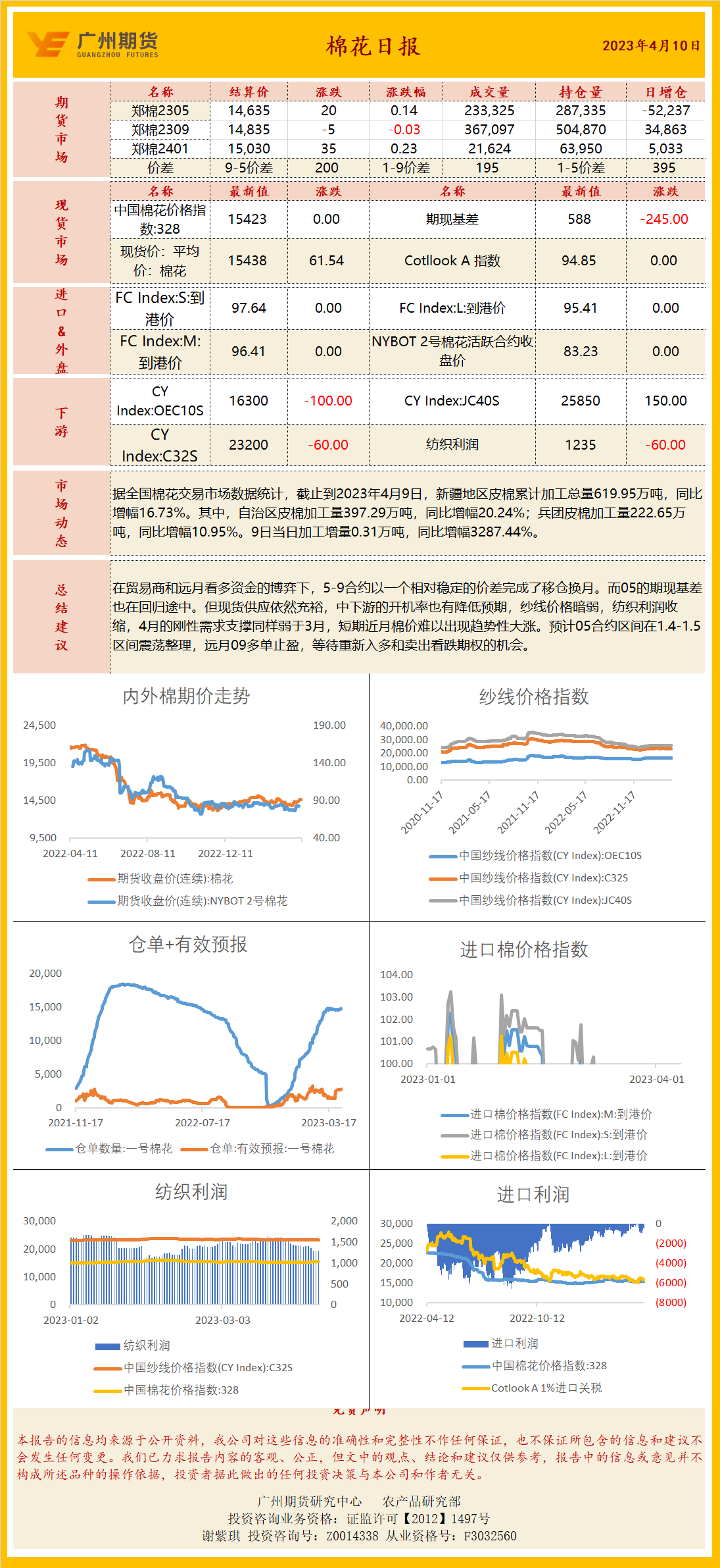 bifa·必发(中国)唯一官方网站