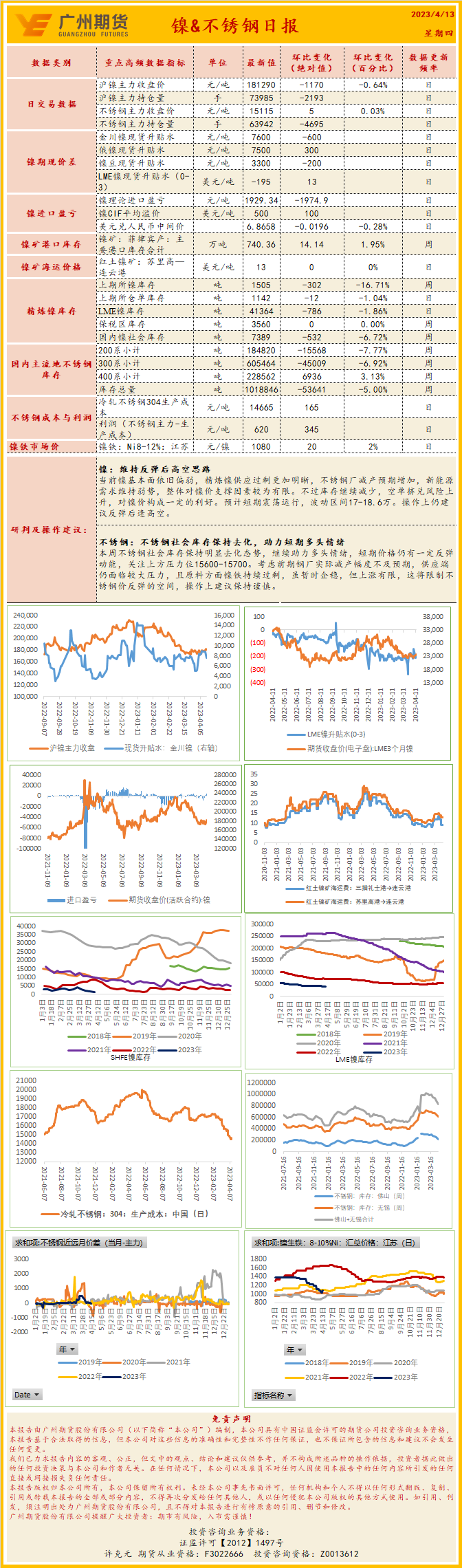 bifa·必发(中国)唯一官方网站