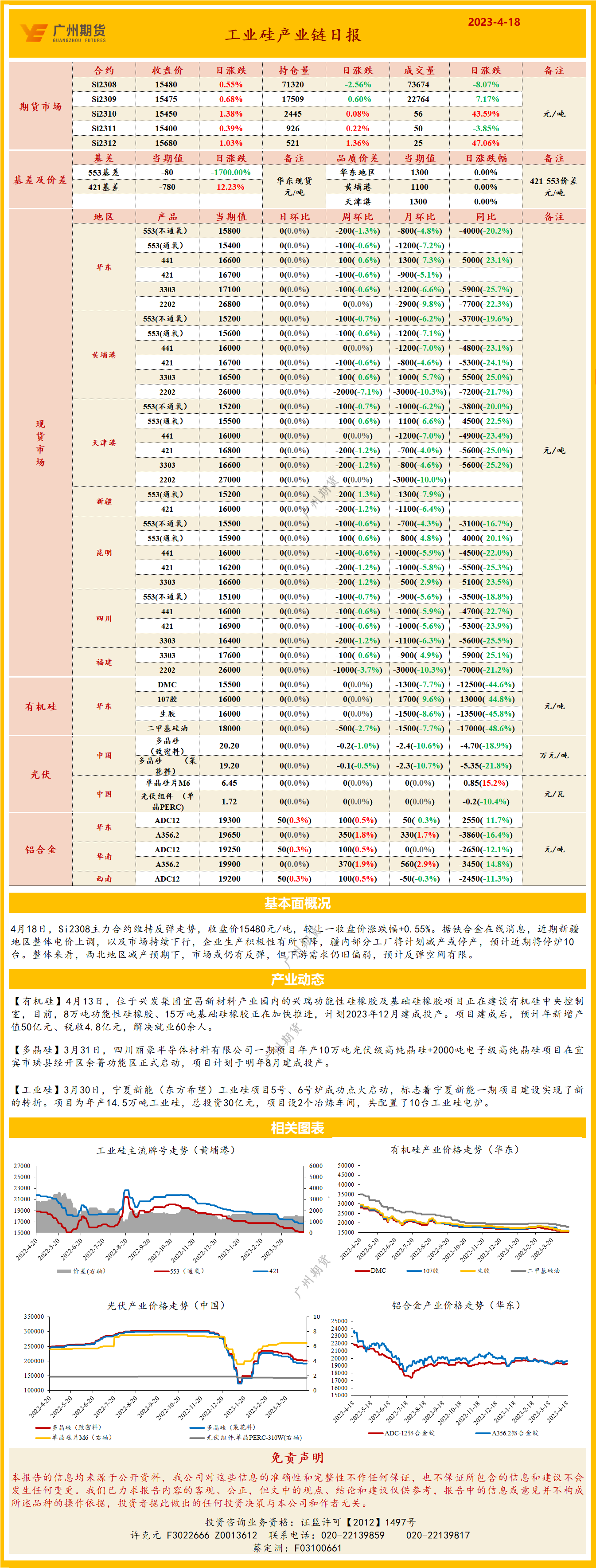 bifa·必发(中国)唯一官方网站