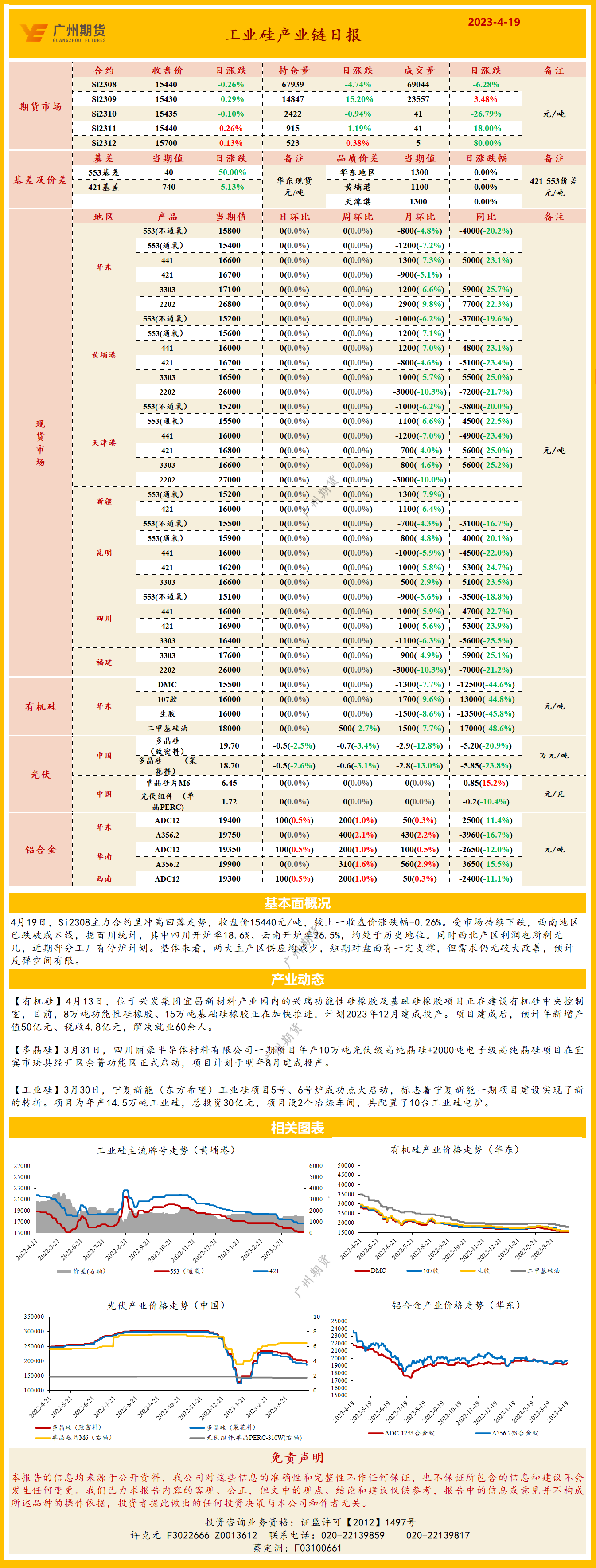 bifa·必发(中国)唯一官方网站