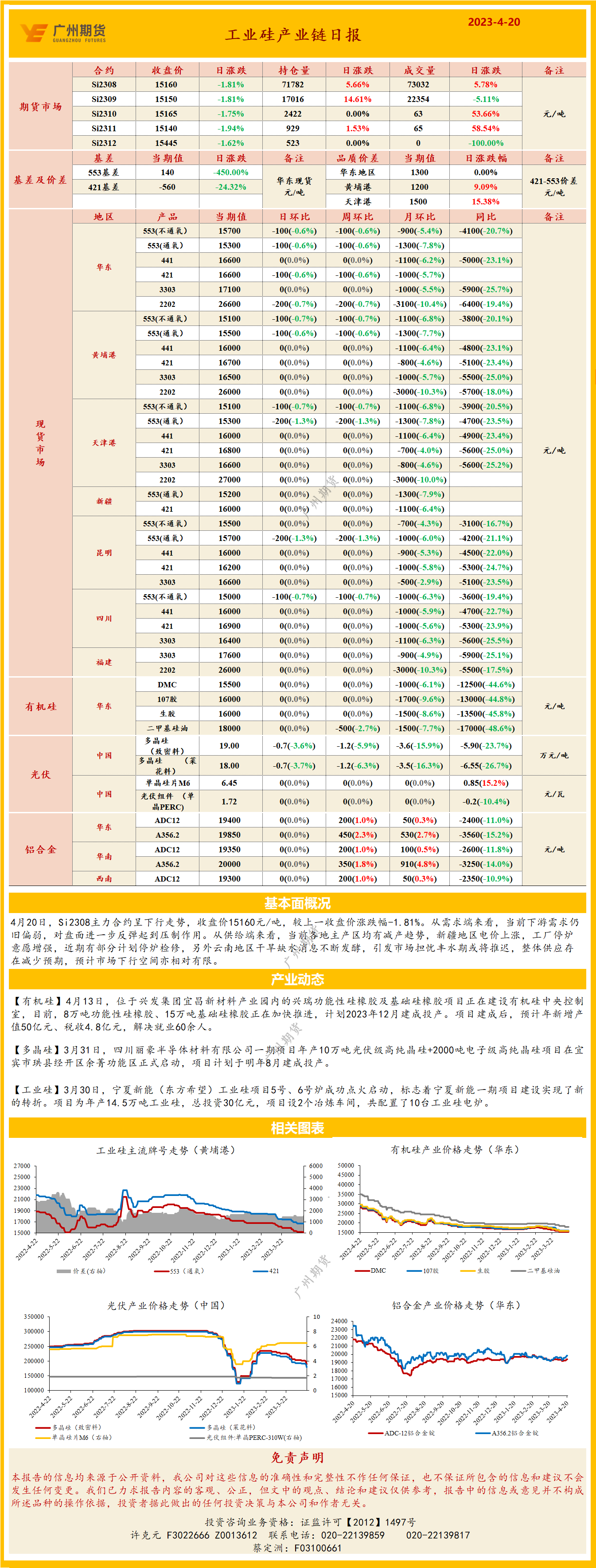 bifa·必发(中国)唯一官方网站