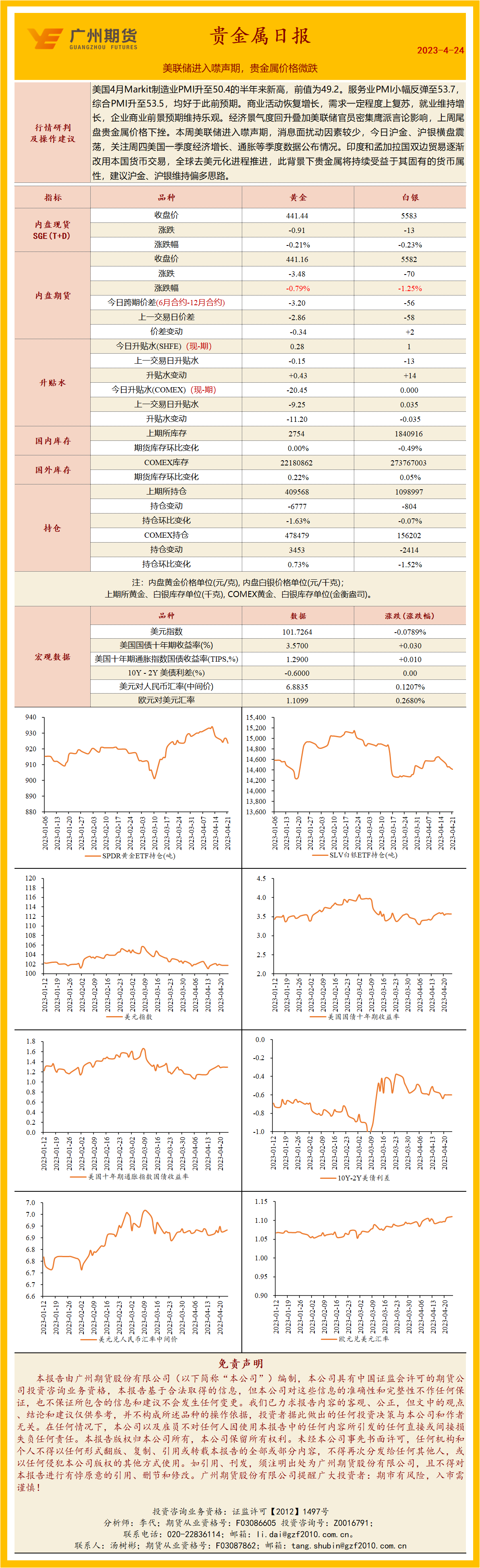 bifa·必发(中国)唯一官方网站