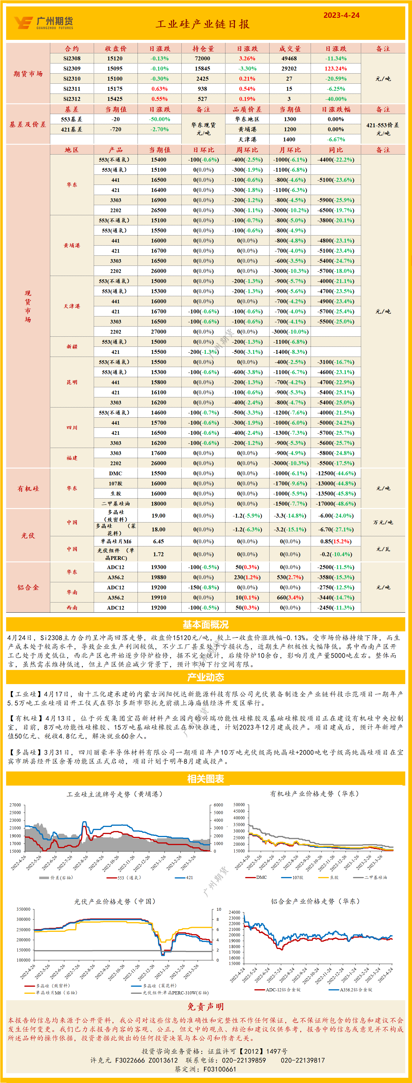 bifa·必发(中国)唯一官方网站