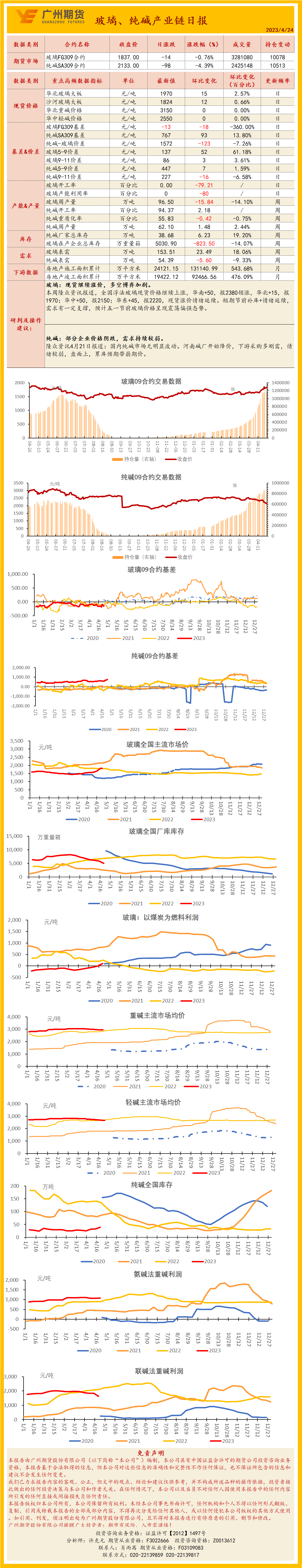 bifa·必发(中国)唯一官方网站