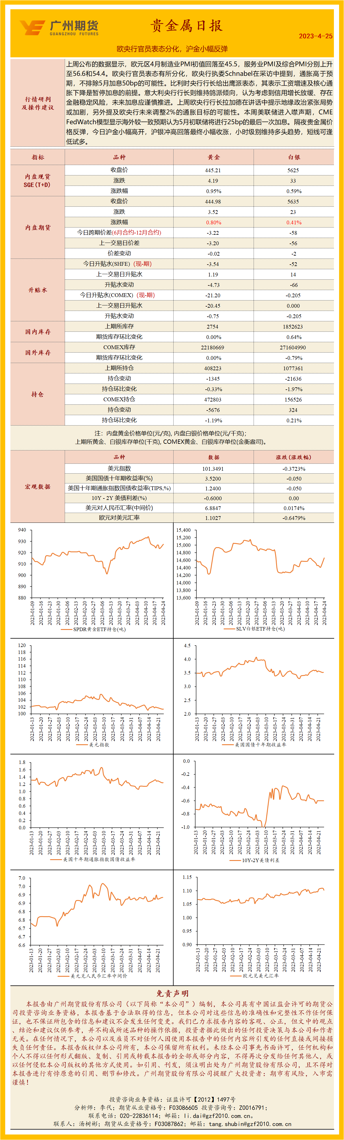 bifa·必发(中国)唯一官方网站