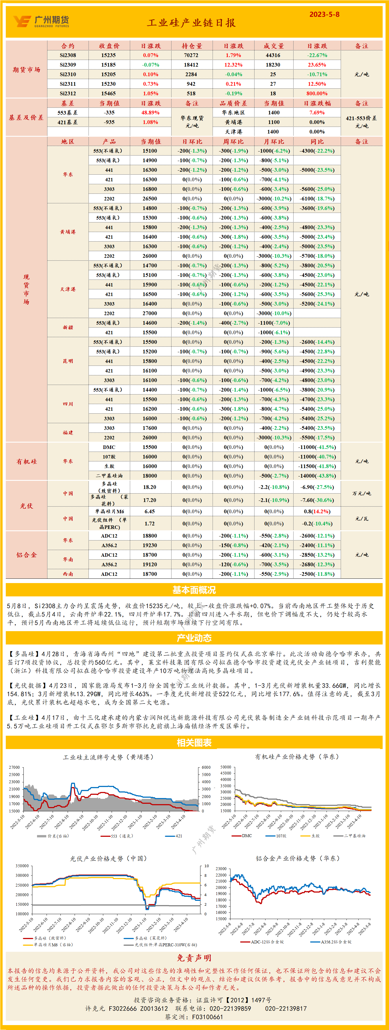 bifa·必发(中国)唯一官方网站