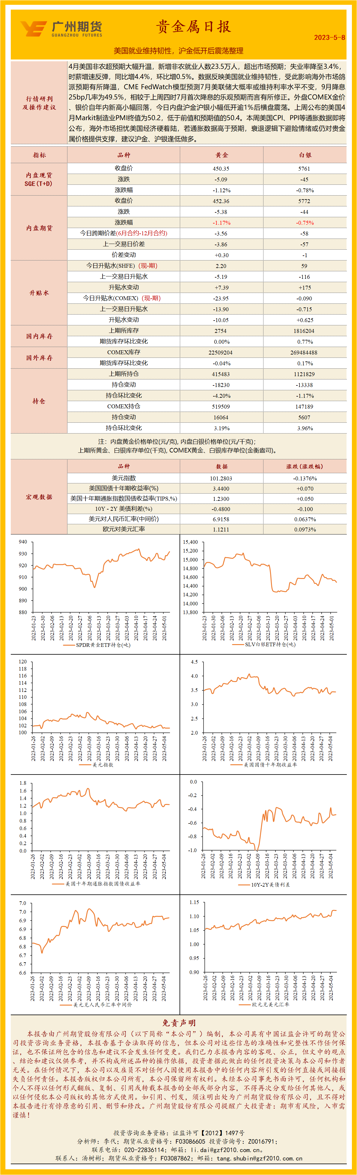 bifa·必发(中国)唯一官方网站