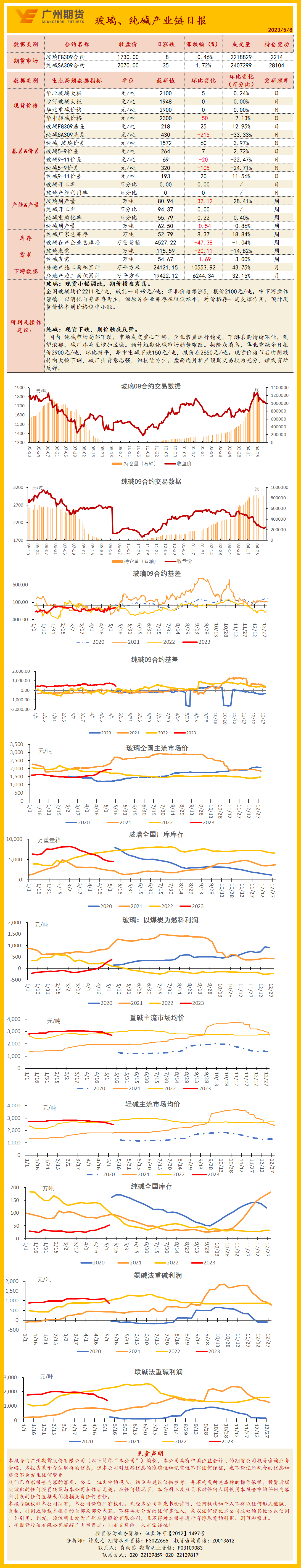 bifa·必发(中国)唯一官方网站