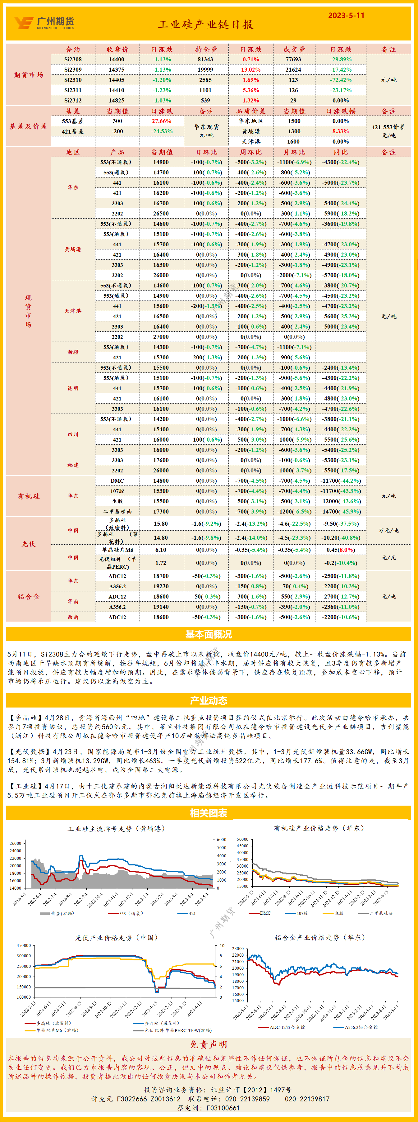 bifa·必发(中国)唯一官方网站