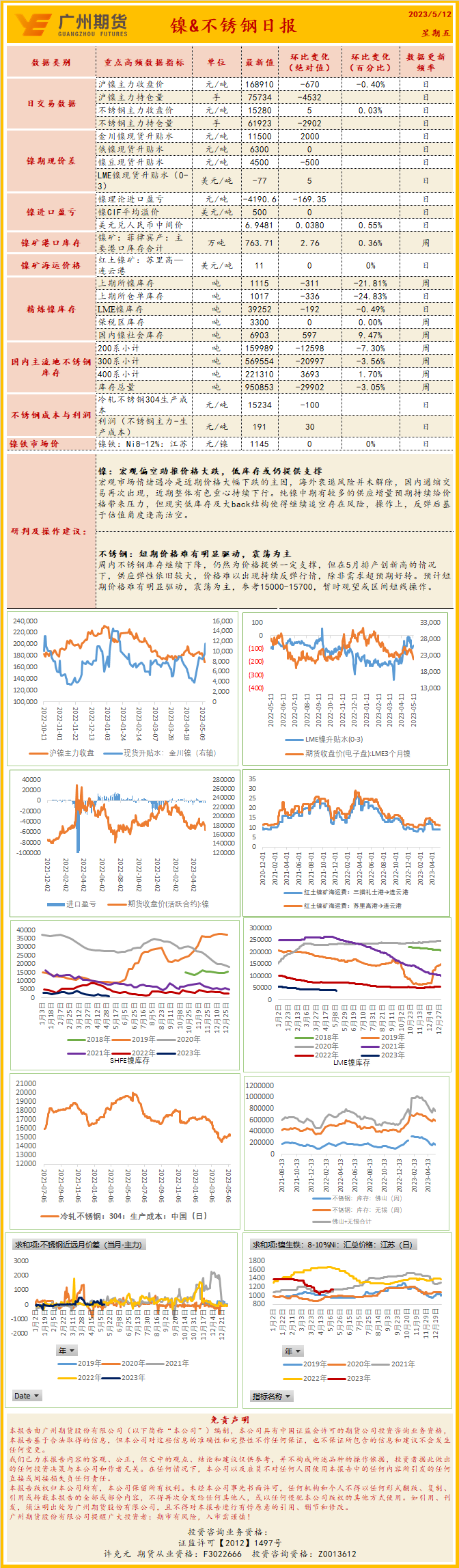 bifa·必发(中国)唯一官方网站