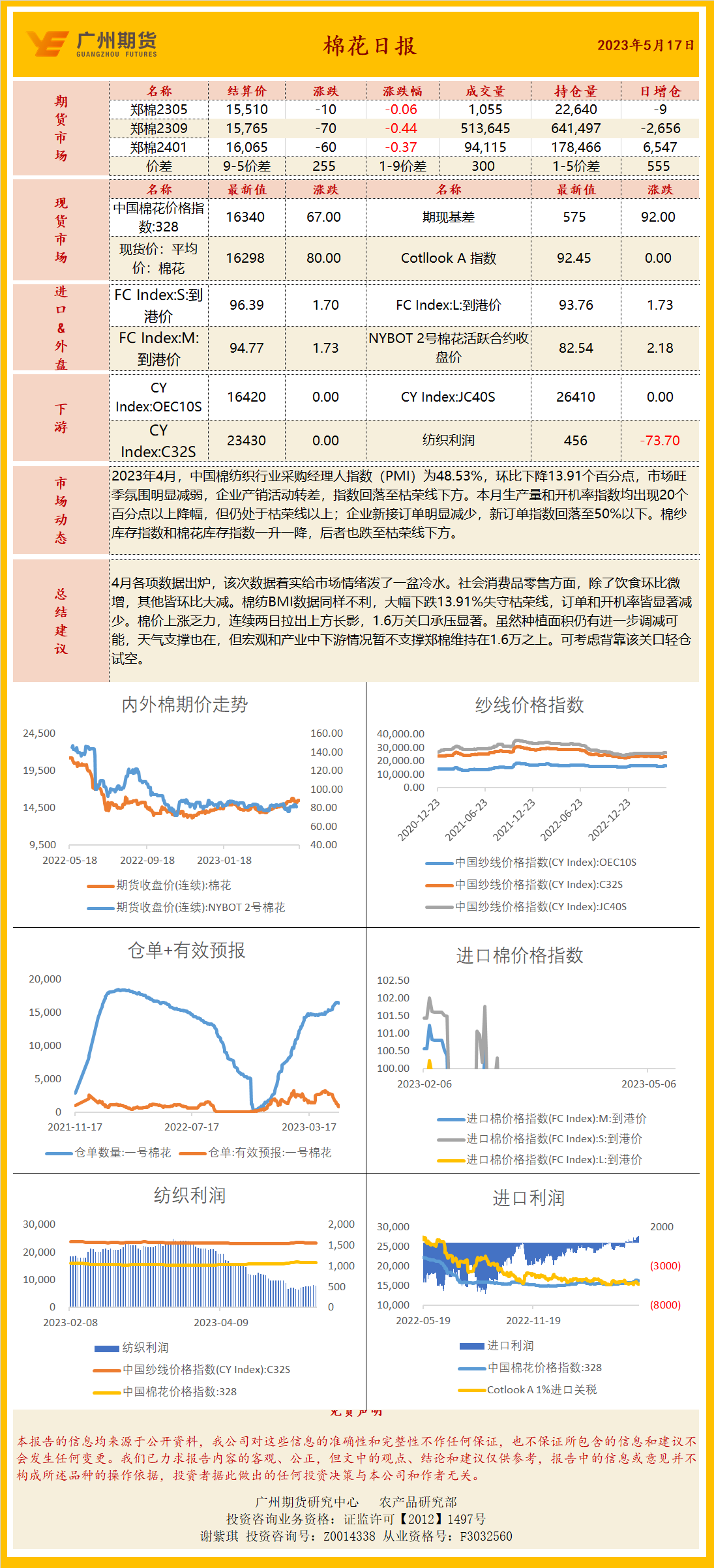 bifa·必发(中国)唯一官方网站