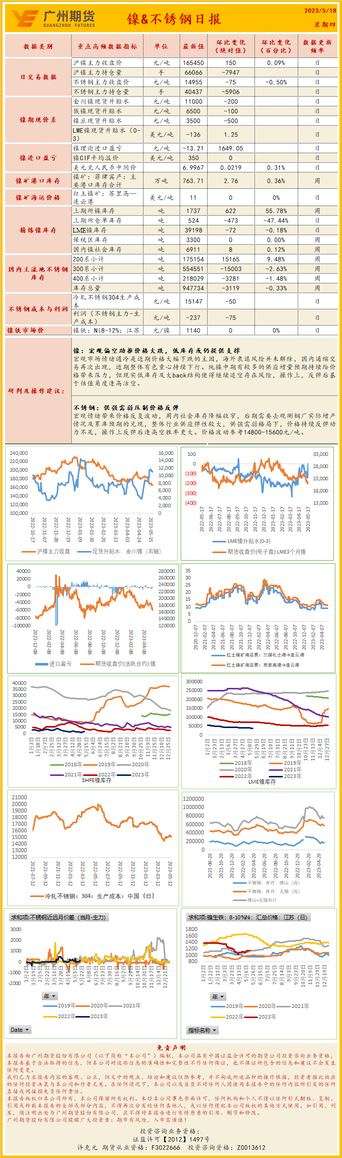 bifa·必发(中国)唯一官方网站