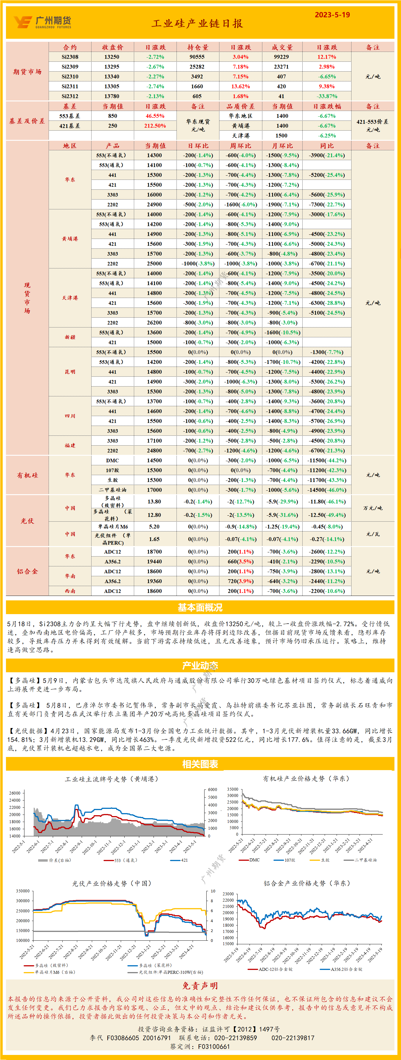 bifa·必发(中国)唯一官方网站