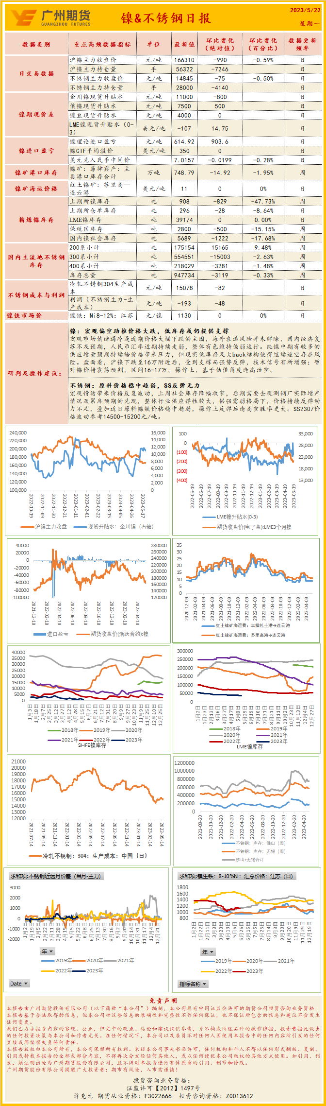 bifa·必发(中国)唯一官方网站