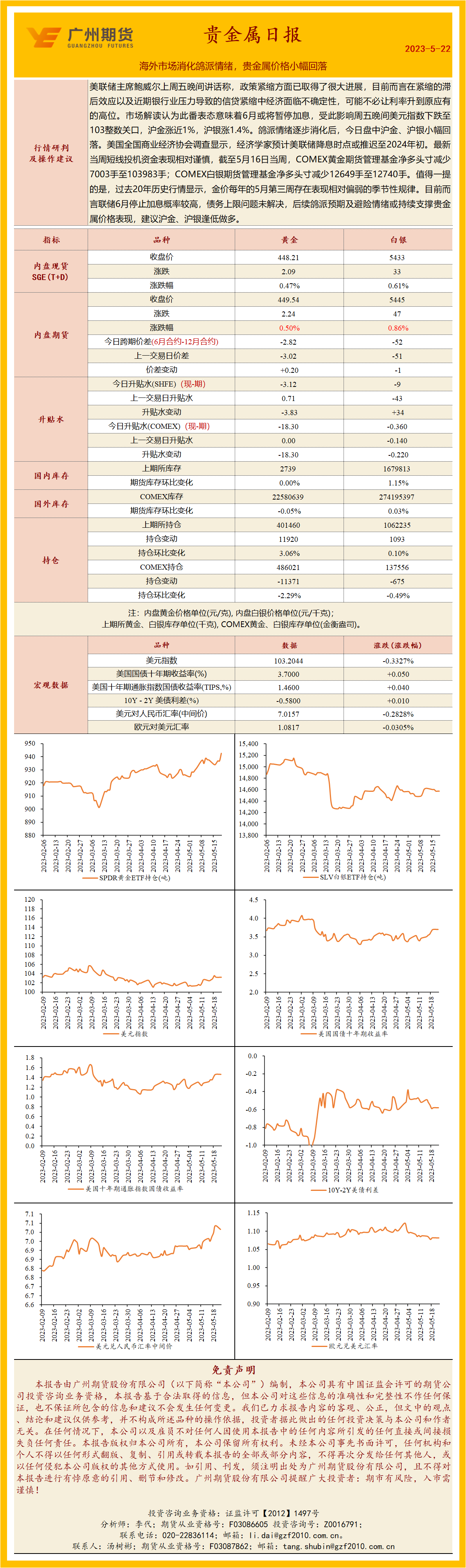 bifa·必发(中国)唯一官方网站