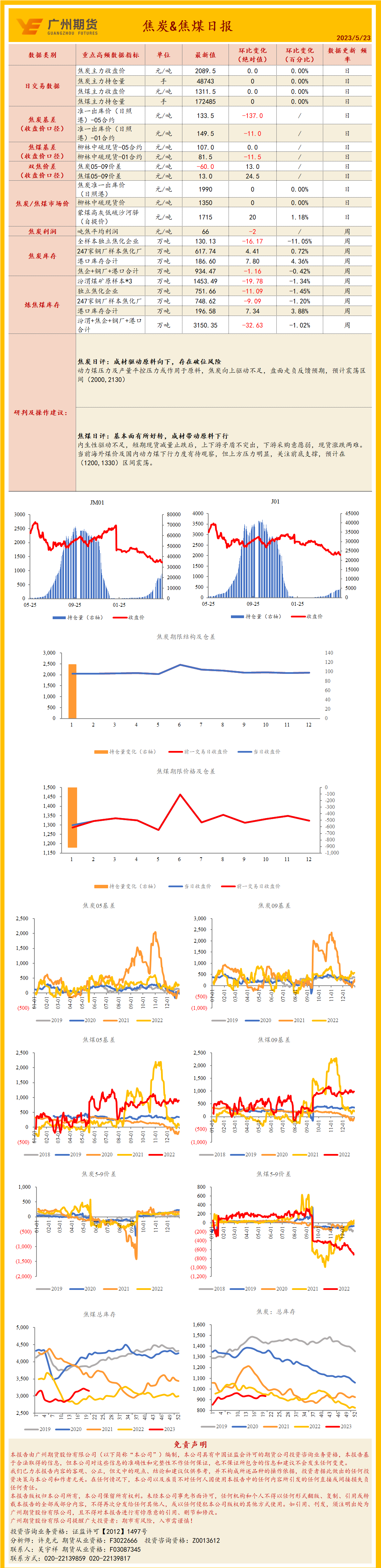 bifa·必发(中国)唯一官方网站