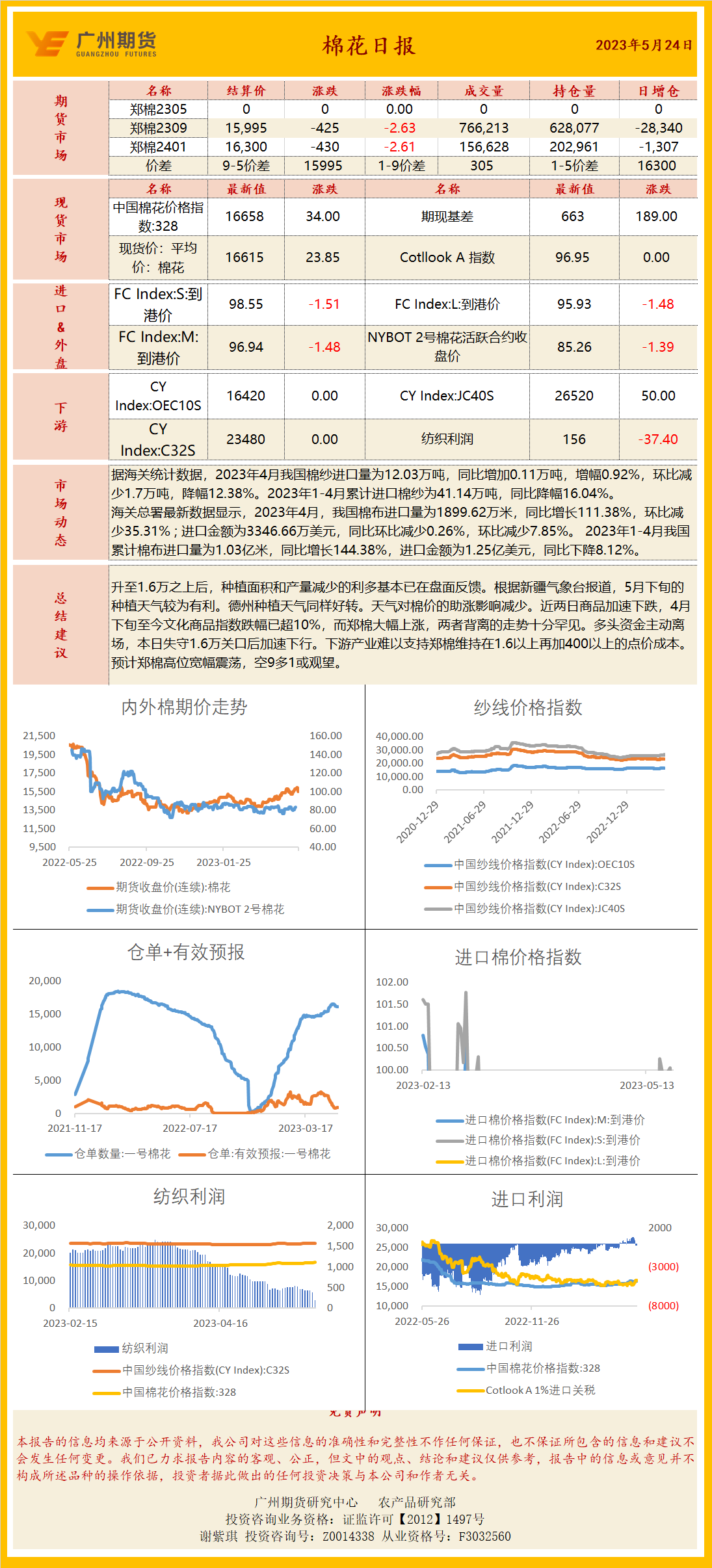 bifa·必发(中国)唯一官方网站