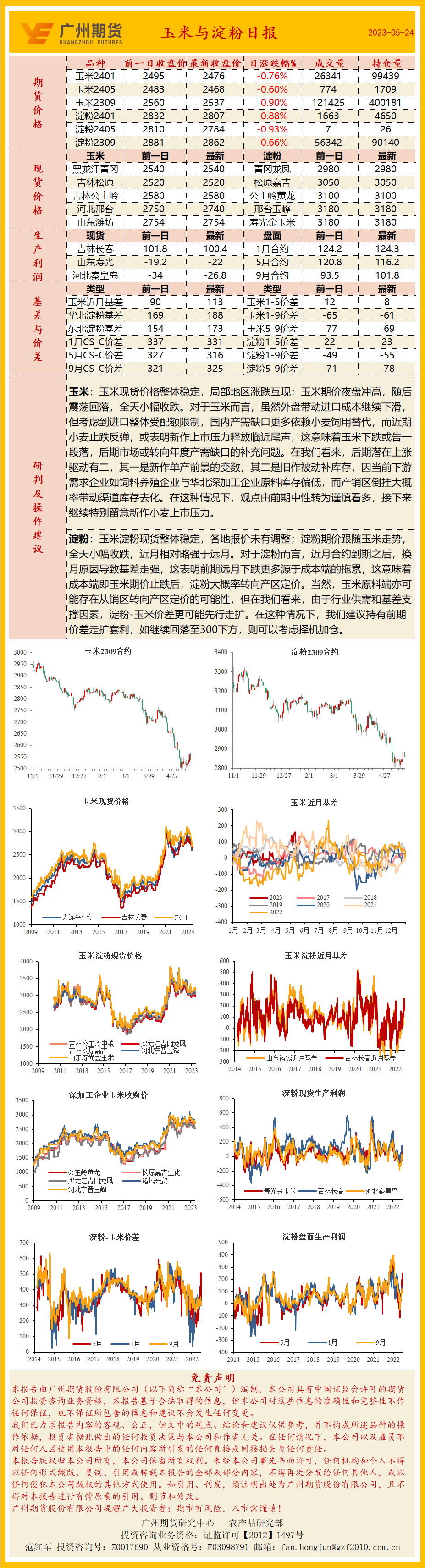 bifa·必发(中国)唯一官方网站