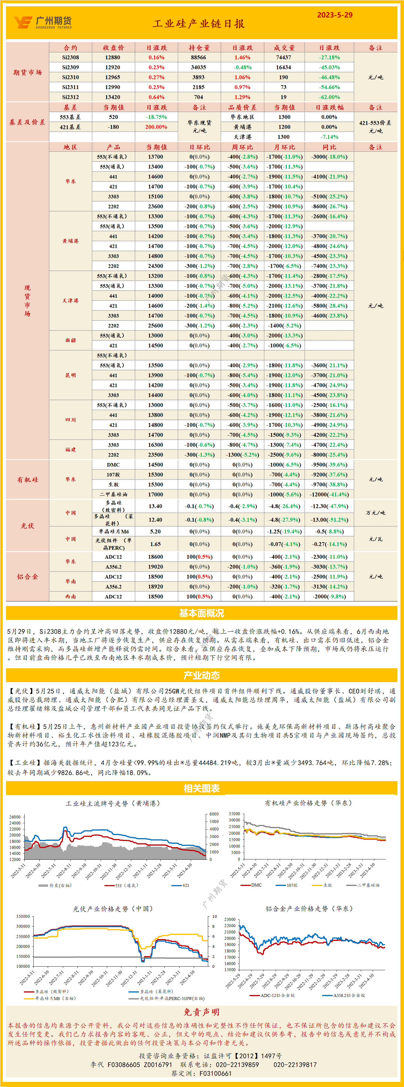 bifa·必发(中国)唯一官方网站