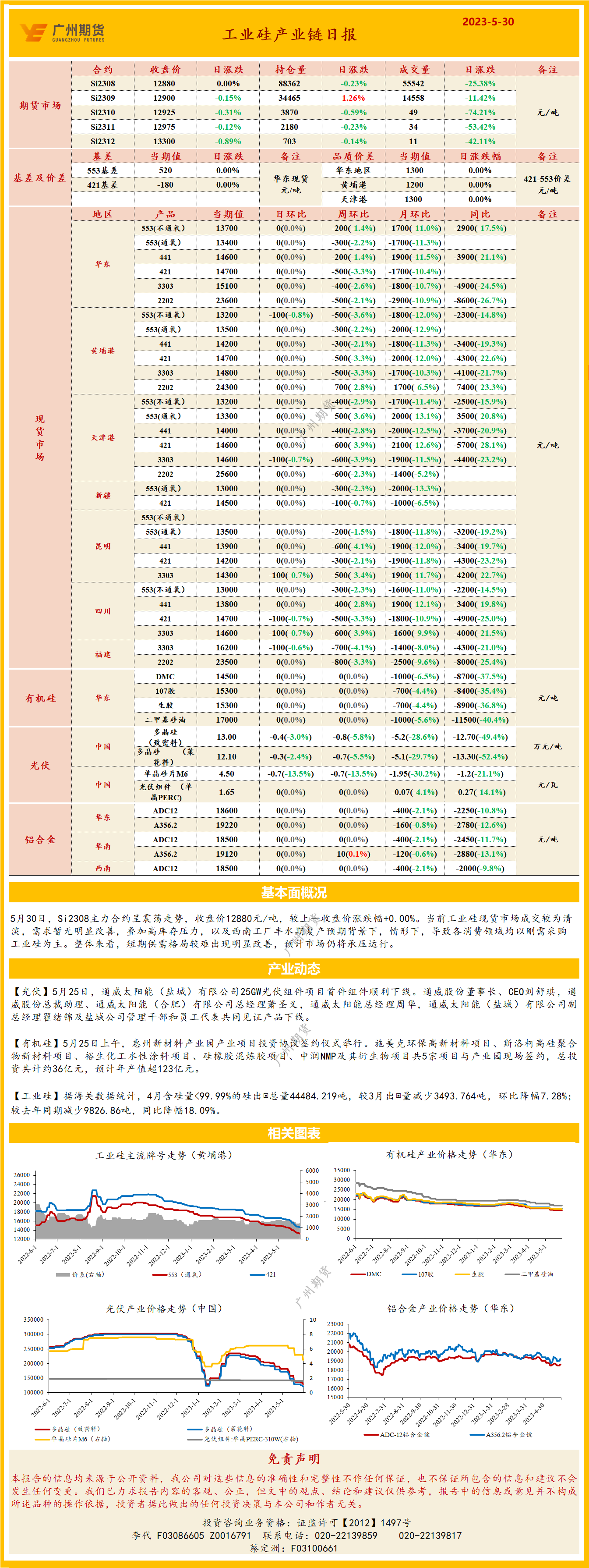 bifa·必发(中国)唯一官方网站