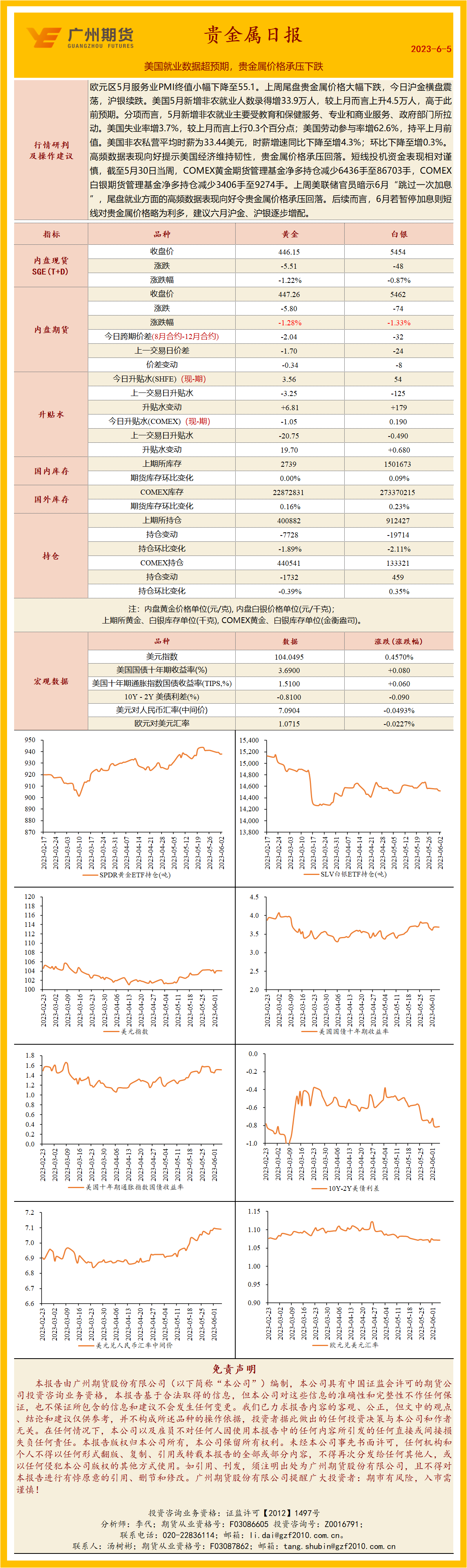 bifa·必发(中国)唯一官方网站