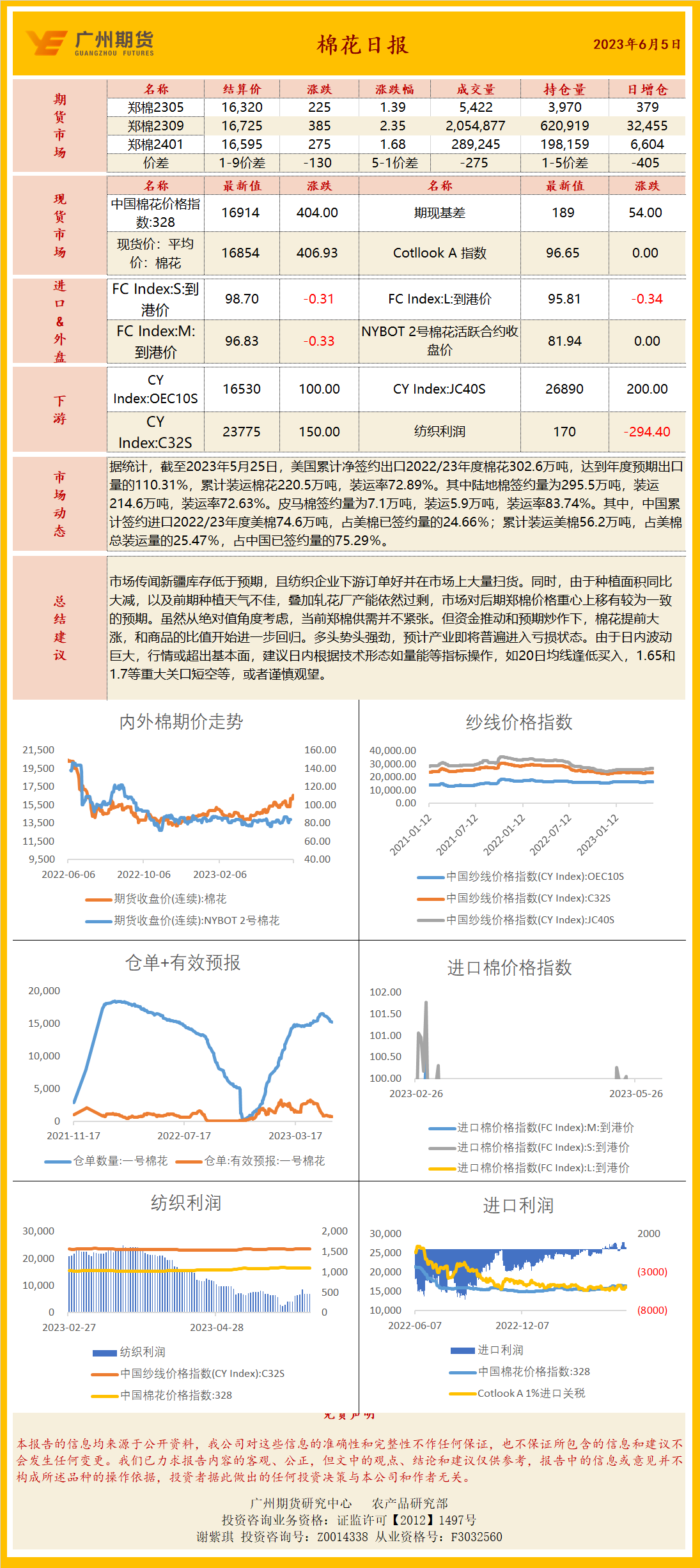 bifa·必发(中国)唯一官方网站