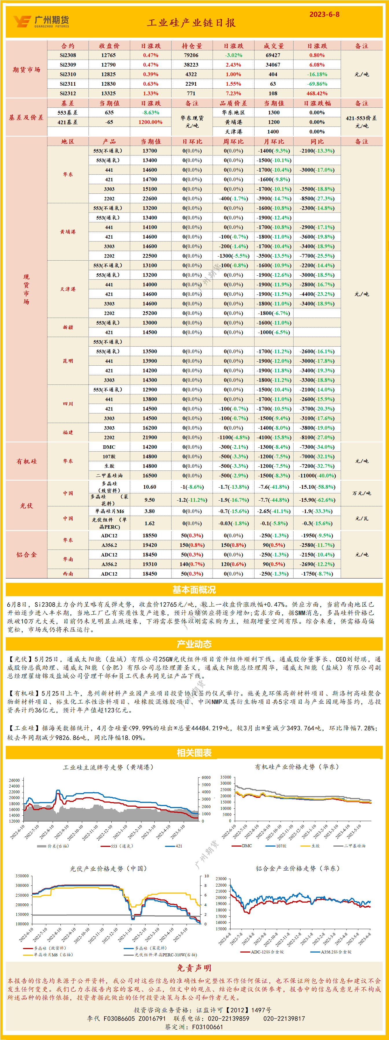 bifa·必发(中国)唯一官方网站