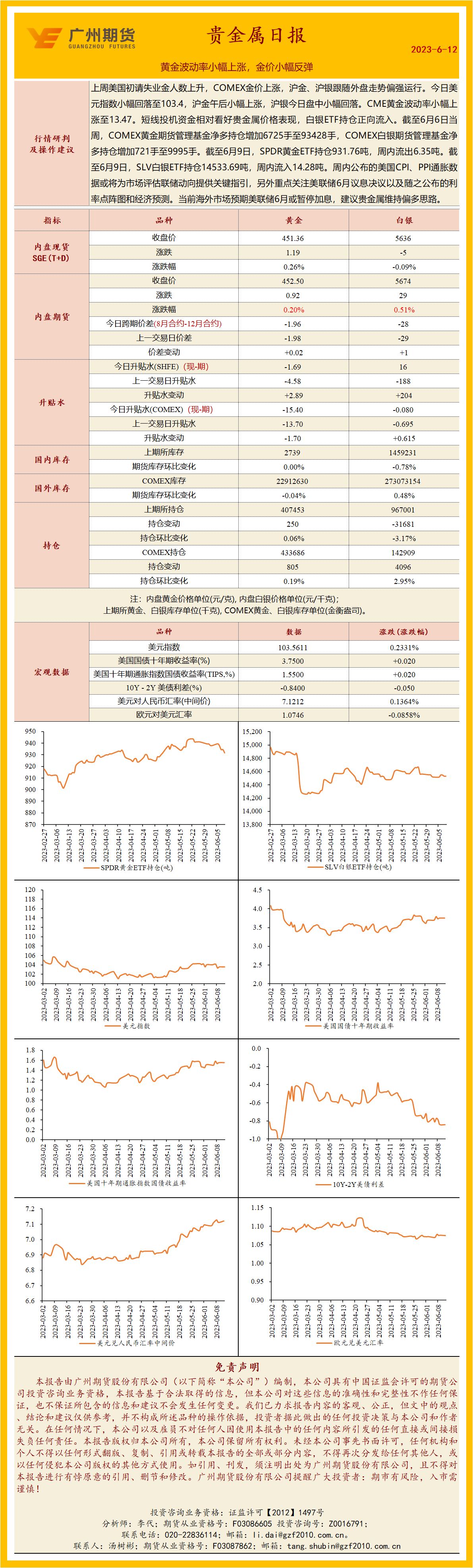 bifa·必发(中国)唯一官方网站