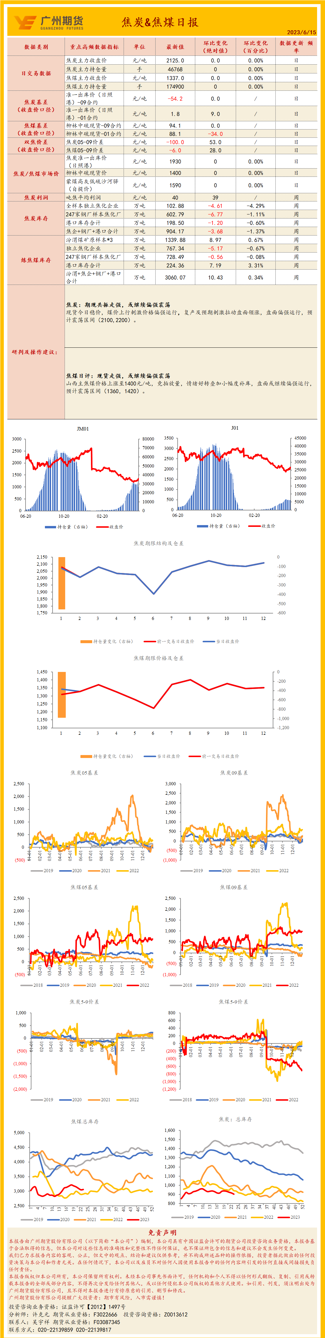 bifa·必发(中国)唯一官方网站