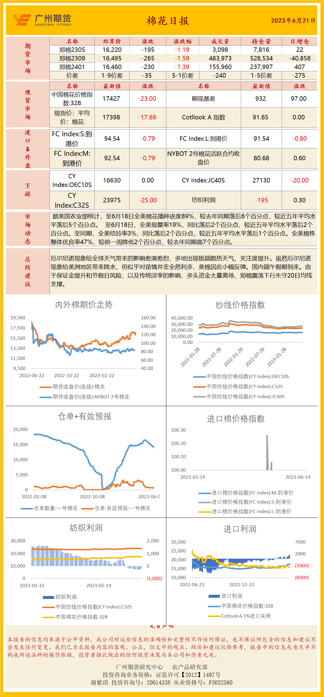 bifa·必发(中国)唯一官方网站