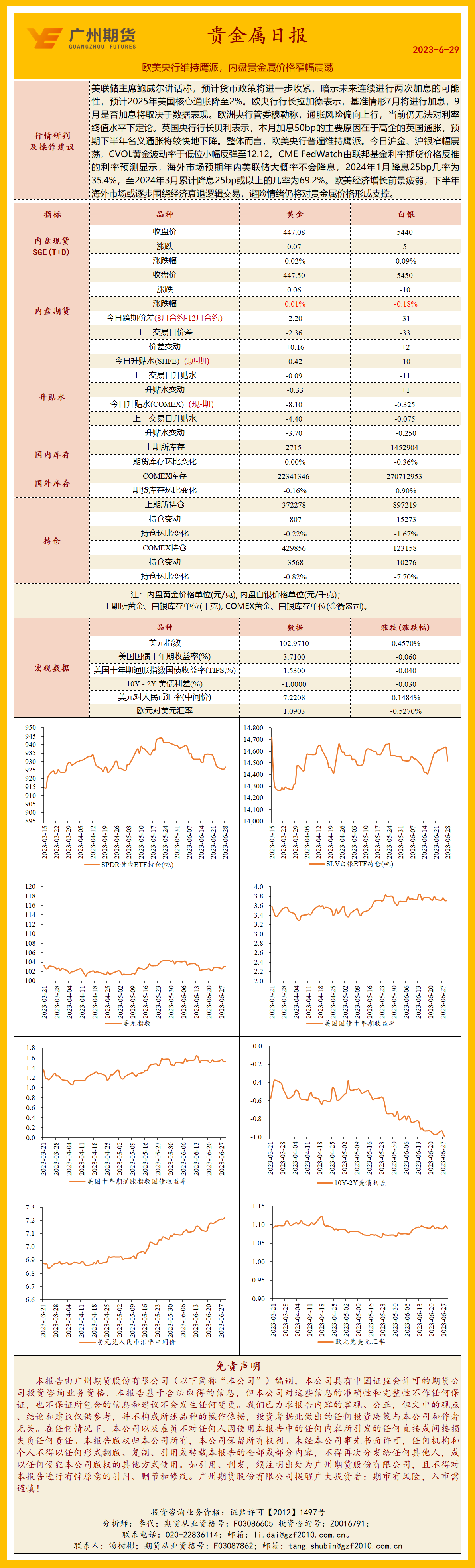 bifa·必发(中国)唯一官方网站