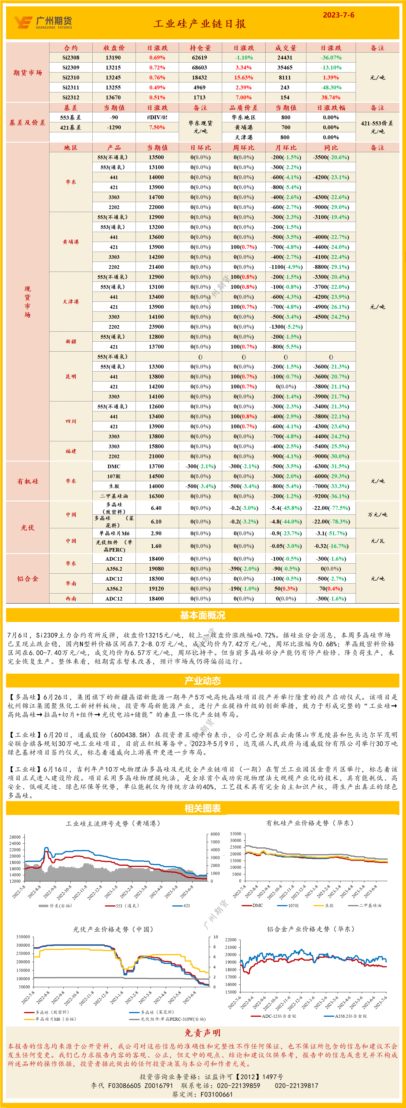 bifa·必发(中国)唯一官方网站