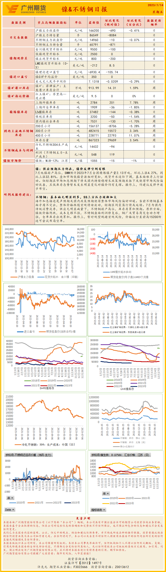 bifa·必发(中国)唯一官方网站